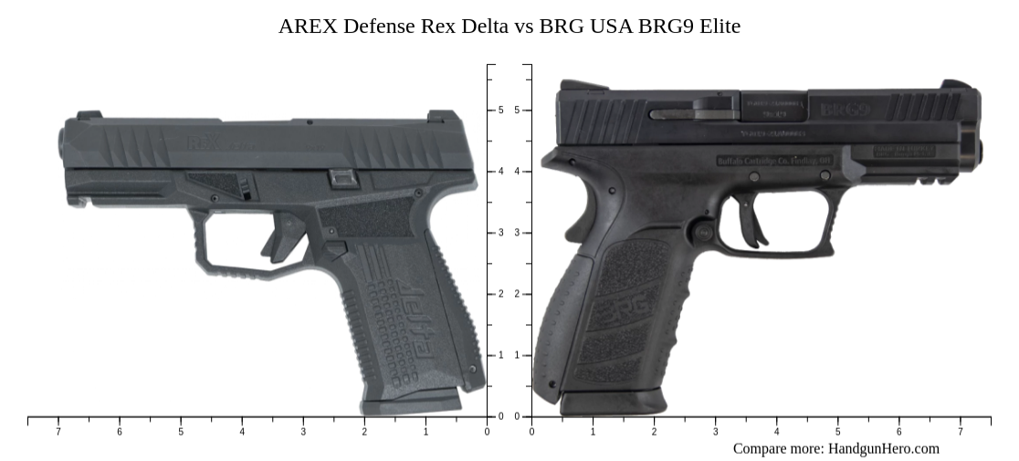 AREX Defense Rex Delta vs BRG USA BRG9 Elite size comparison | Handgun Hero