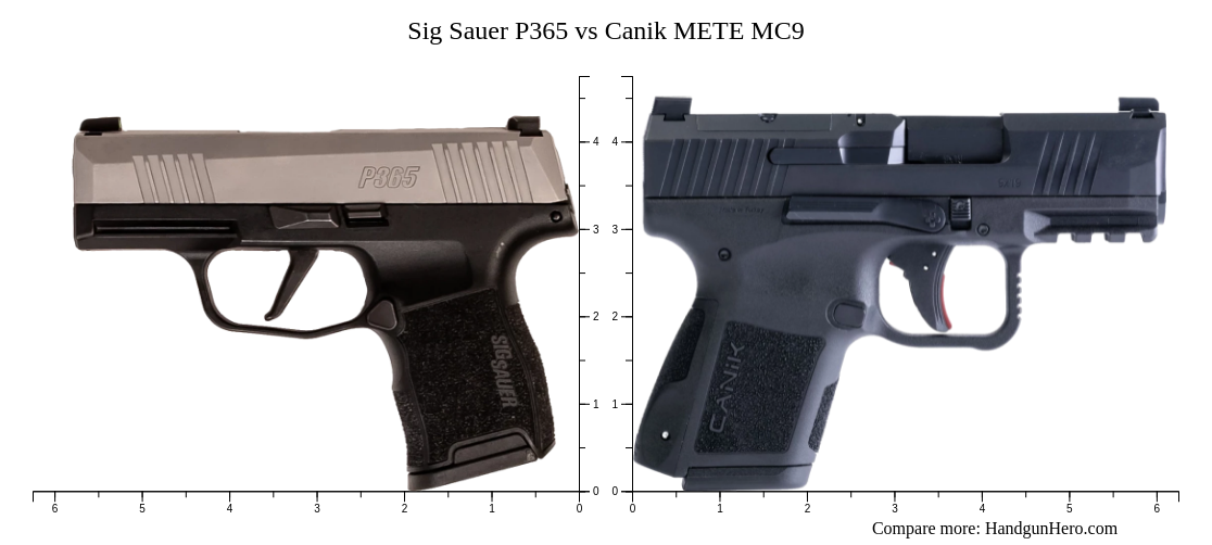 Sig Sauer P365 vs Canik METE MC9 size comparison | Handgun Hero