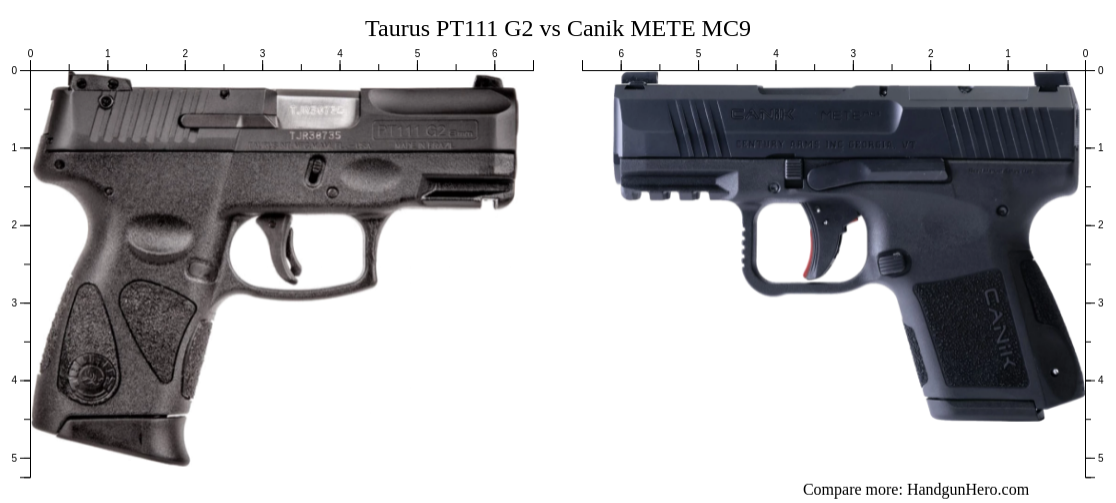 Taurus PT111 G2 vs Canik METE MC9 size comparison | Handgun Hero