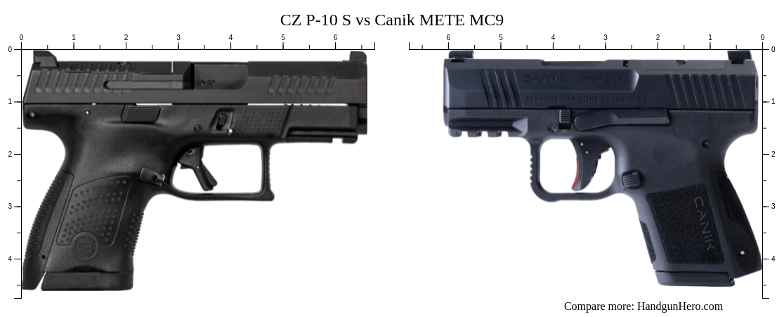 Sig Sauer P365 Vs Springfield Hellcat Micro Compact Vs Smith Wesson M