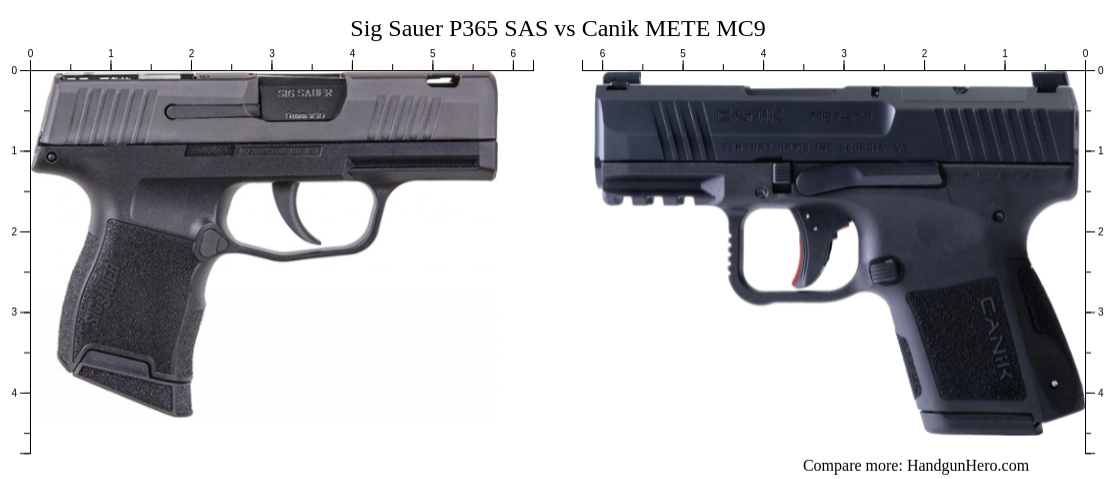 Sig Sauer P365 Sas Vs Canik Mete Mc9 Size Comparison Handgun Hero