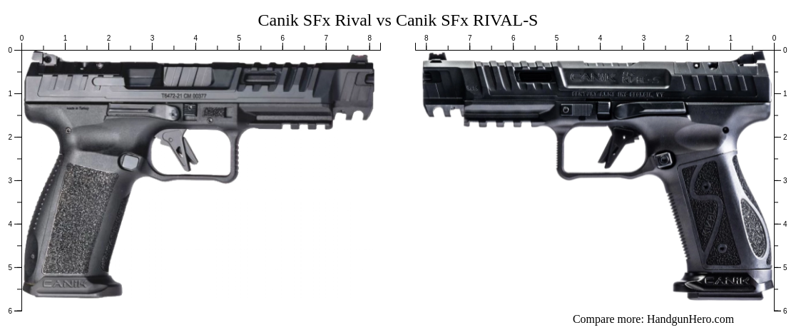 Canik Sfx Rival Vs Canik Sfx Rival S Size Comparison Handgun Hero