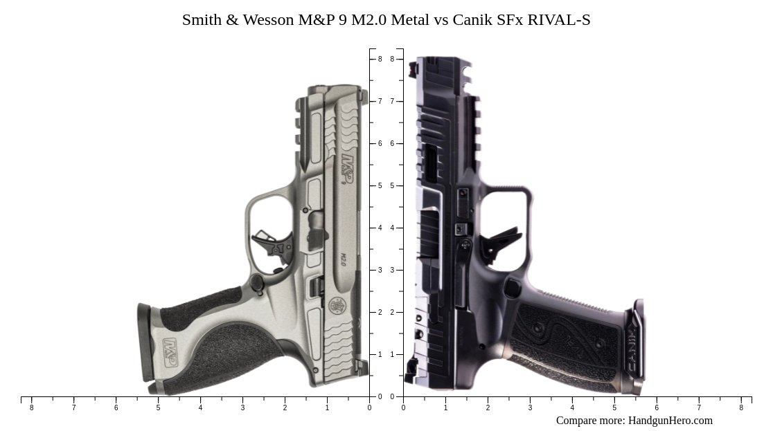 Smith Wesson M P M Metal Vs Canik SFx RIVAL S Size Comparison Handgun Hero