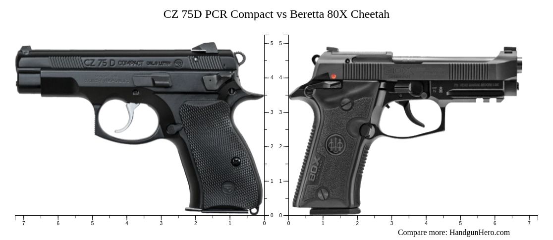 beretta 9mm full size