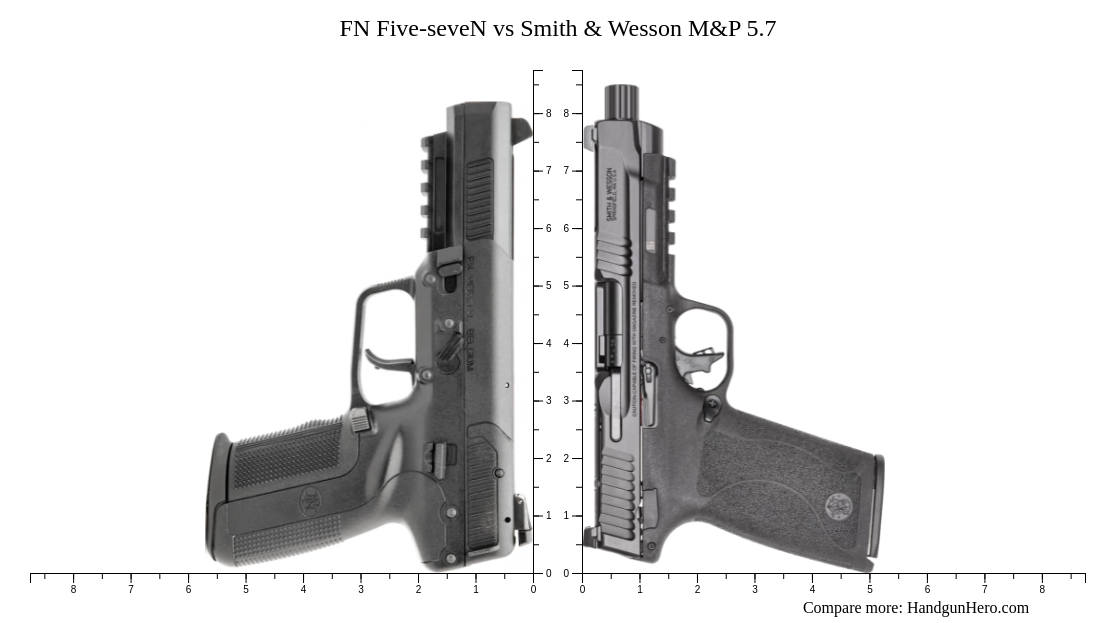FN Five seveN Vs Smith Wesson M P 5 7 Size Comparison Handgun Hero fn-five-seven-vs-smith-wesson-m-p-5-7-size-comparison-handgun-hero