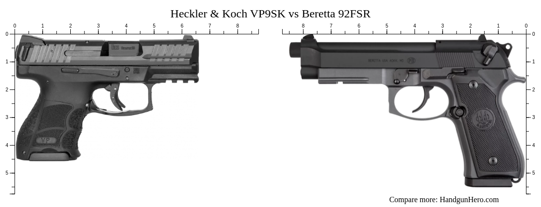 Heckler & Koch VP9SK vs Beretta 92FSR size comparison | Handgun Hero