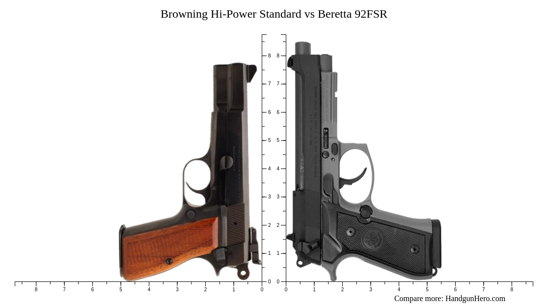 Étui à Chargeur Double Don Hume D416V – Cuir Tressé Noir – Pour Beretta, Browning, S&W – Neuf Ancien Stock