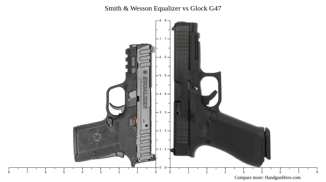 Smith Wesson Equalizer Vs Glock G Size Comparison Handgun Hero