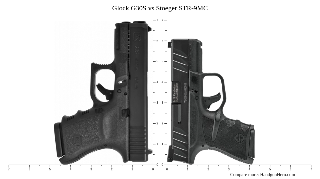 Glock G30s Vs Stoeger Str 9mc Size Comparison Handgun Hero