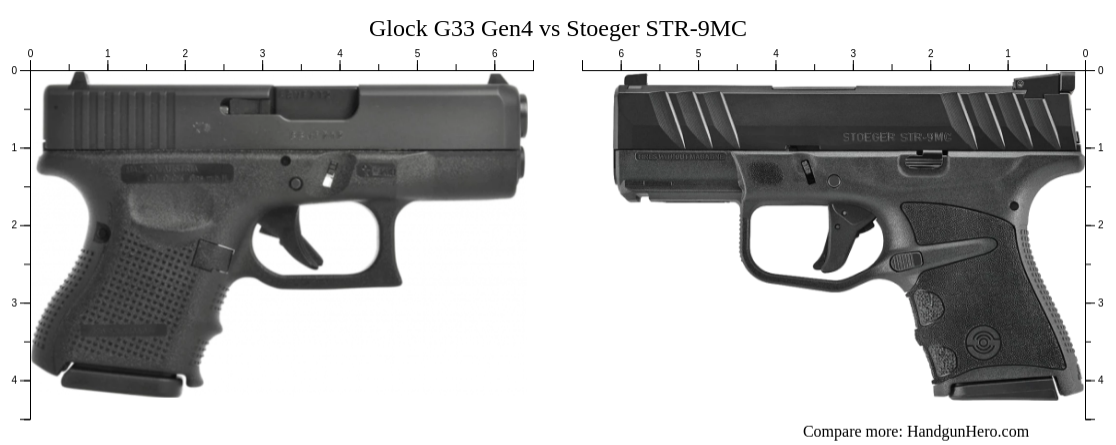 Glock G33 Gen4 Vs Stoeger Str 9mc Size Comparison Handgun Hero