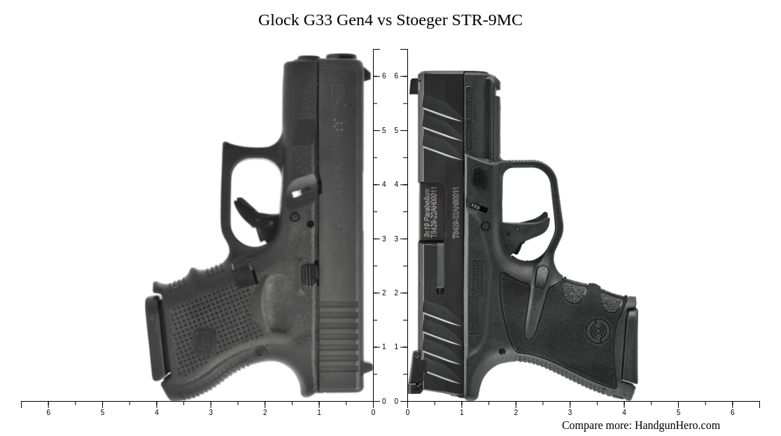 Glock G33 Gen4 Vs Stoeger Str 9mc Size Comparison Handgun Hero