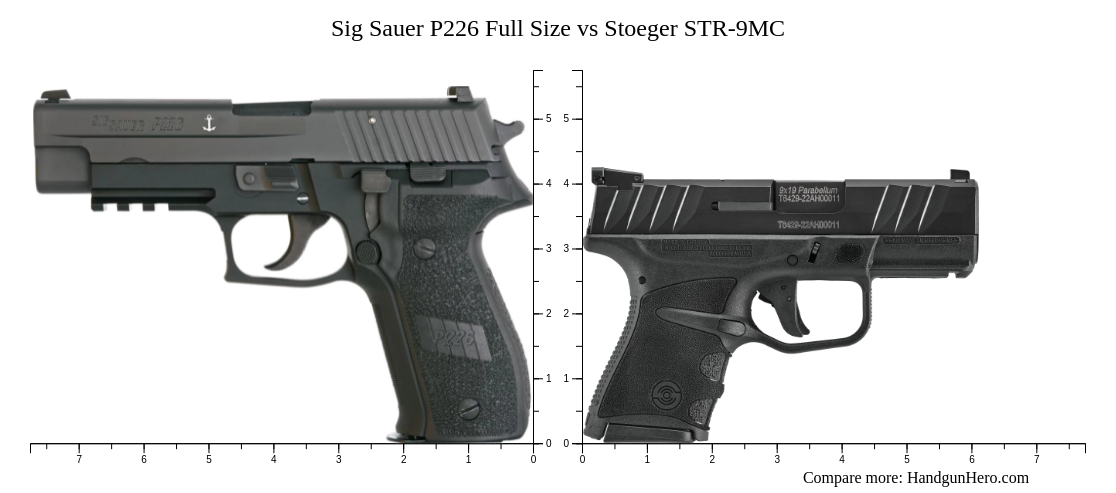 Sig Sauer P226 Full Size vs Stoeger STR-9MC size comparison | Handgun Hero