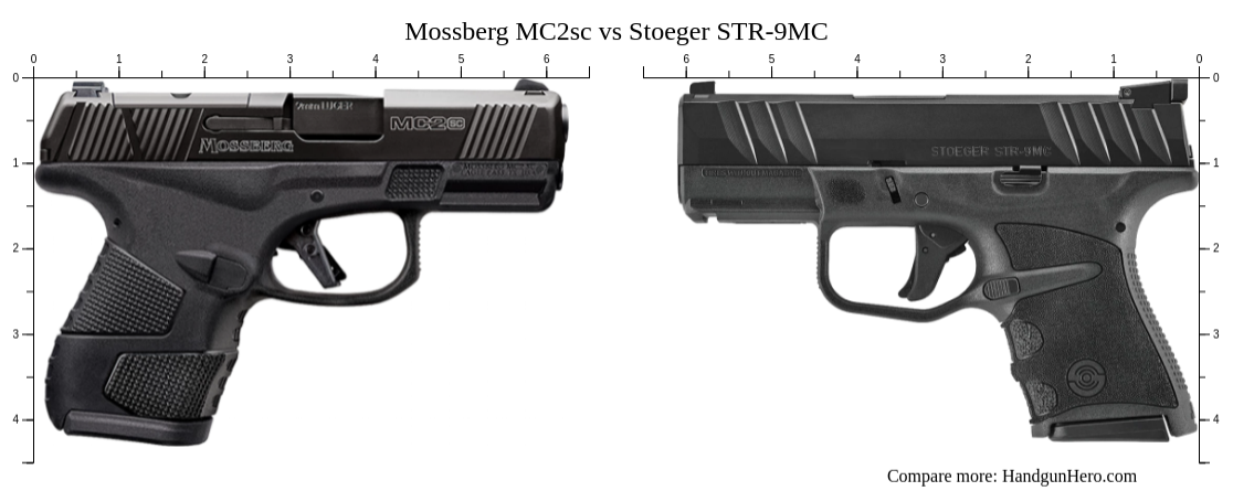 Sig Sauer P365 vs Mossberg MC2sc vs Canik METE MC9 vs Stoeger STR-9MC ...