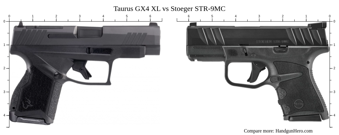 Taurus Gx4 Xl Vs Stoeger Str 9mc Size Comparison Handgun Hero Taurus Gx4 Xl Vs Stoeger Str 9mc Size Comparison Handgun Hero