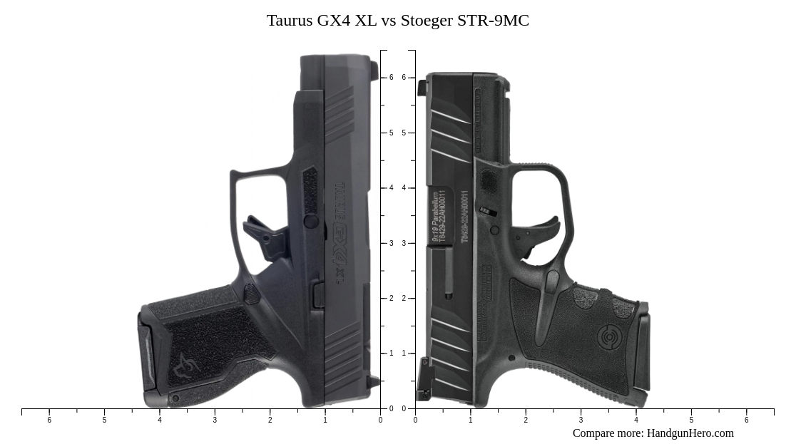 Taurus Gx4 Xl Vs Stoeger Str 9mc Size Comparison Handgun Hero Taurus Gx4 Xl Vs Stoeger Str 9mc Size Comparison Handgun Hero