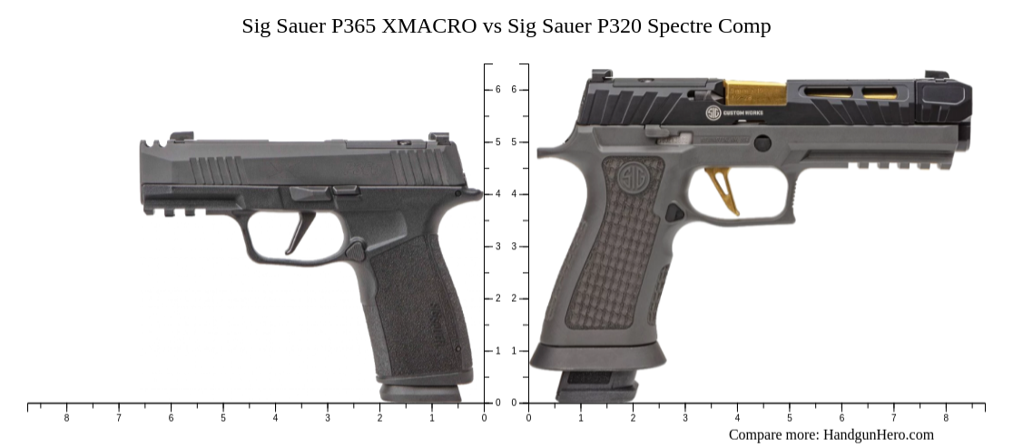 Sig Sauer P Xmacro Vs Sig Sauer P Spectre Comp Size Comparison Handgun Hero