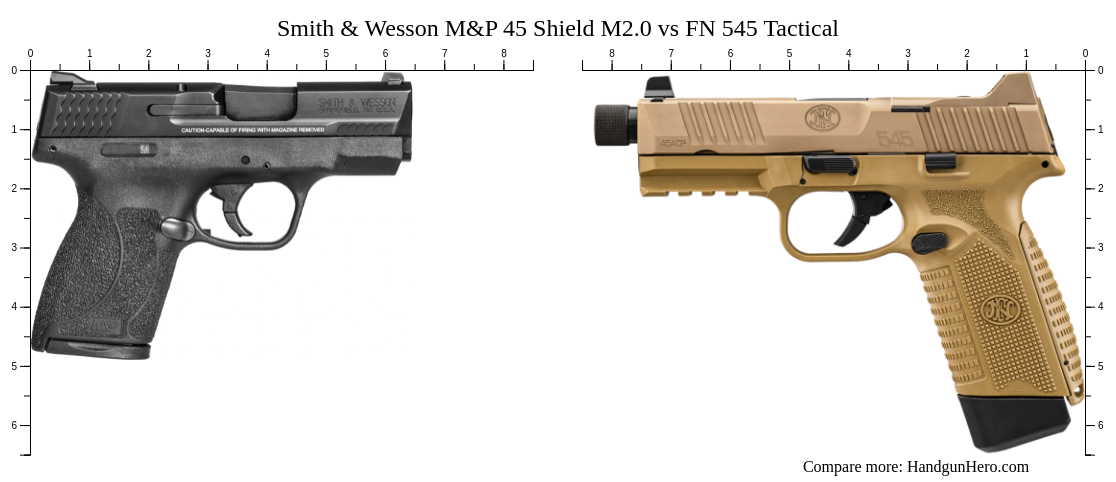 smith-wesson-m-p-45-shield-m2-0-vs-fn-545-tactical-size-comparison