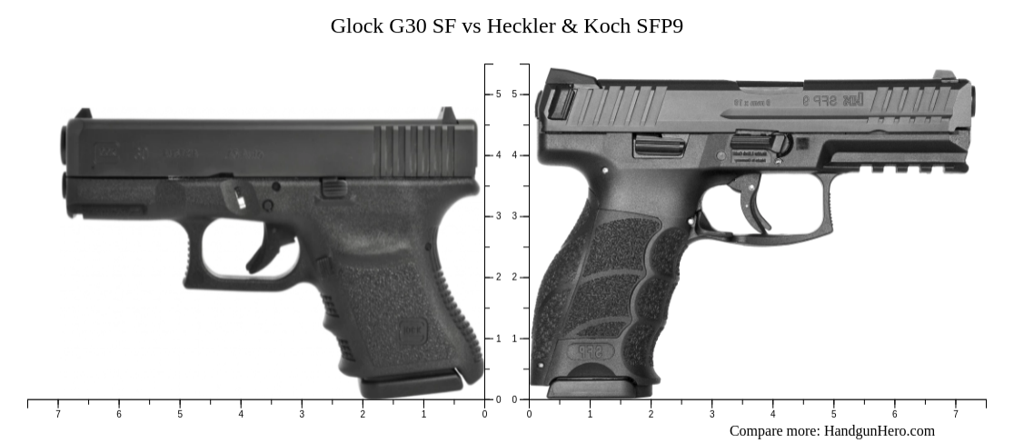 Glock G Sf Vs Heckler Koch Sfp Size Comparison Handgun Hero