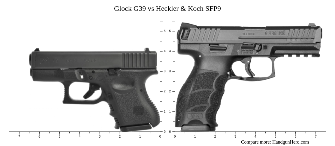 Glock G39 vs Heckler & Koch SFP9 size comparison | Handgun Hero