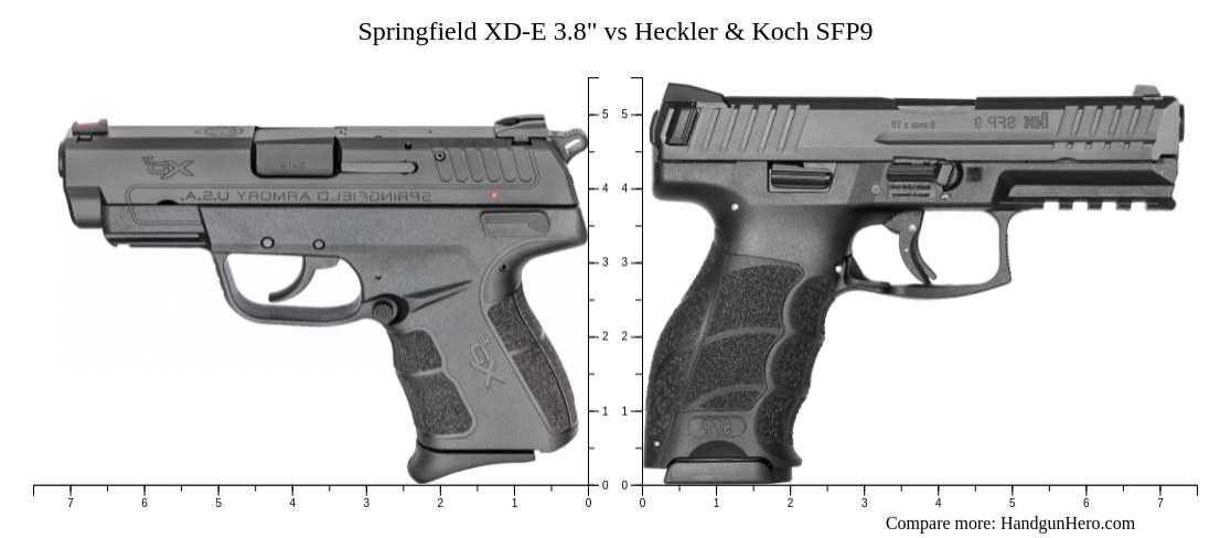 springfield-xd-e-3-8-vs-heckler-koch-sfp9-size-comparison-handgun-hero