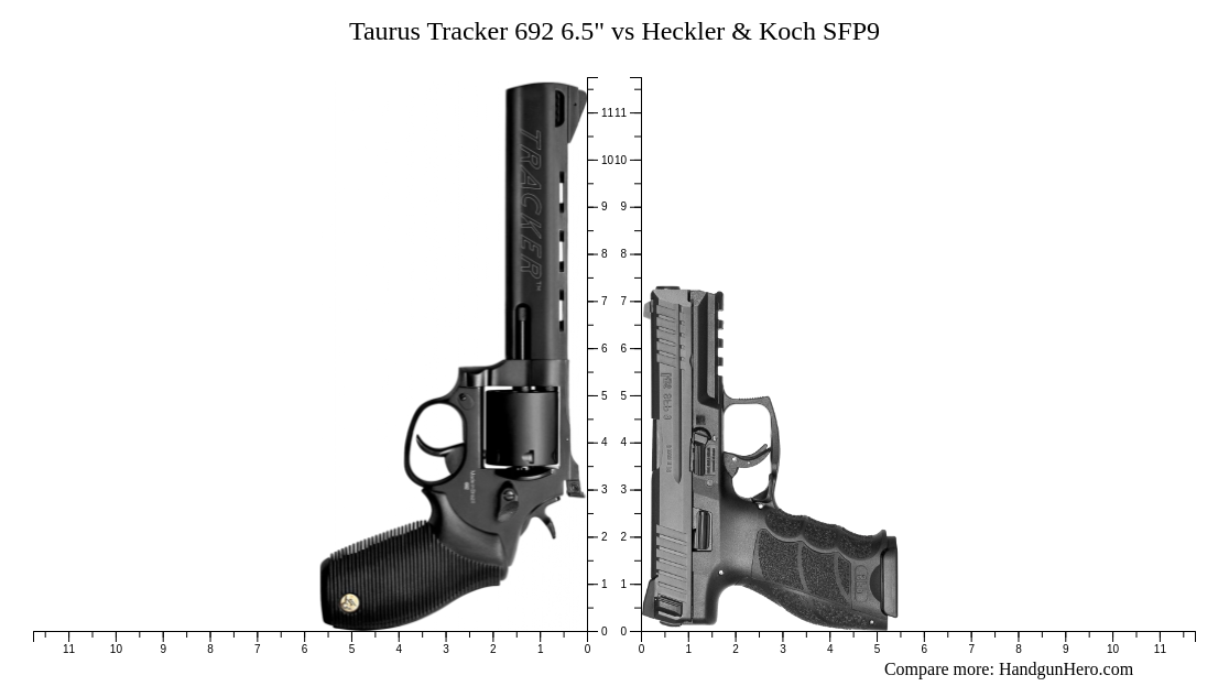 Taurus Tracker 692 6.5