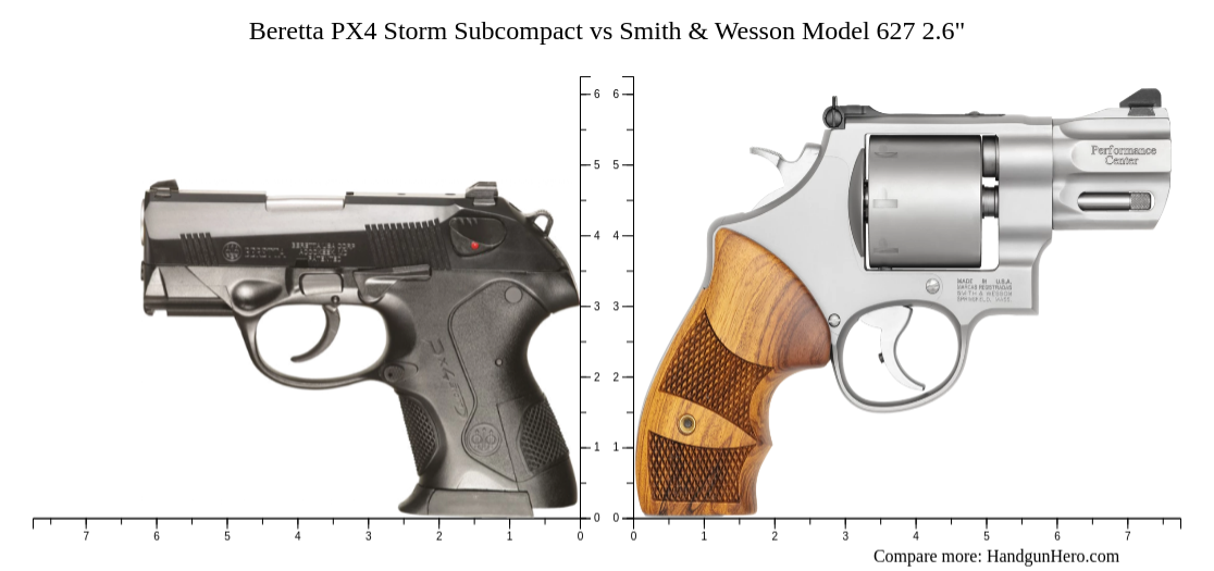 Beretta Px4 Storm Subcompact Vs Smith And Wesson Model 627 26 Size Comparison Handgun Hero