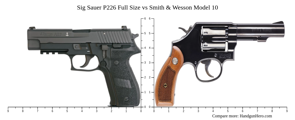 Sig Sauer P226 Full Size Vs Smith And Wesson Model 10 Size Comparison Handgun Hero