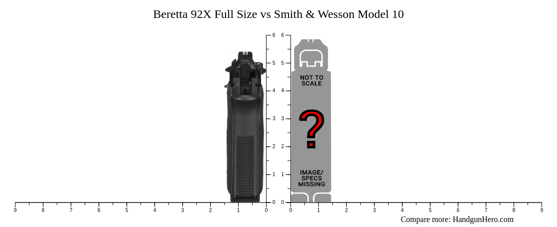 Beretta X Full Size Vs Smith Wesson Model Size Comparison Handgun Hero