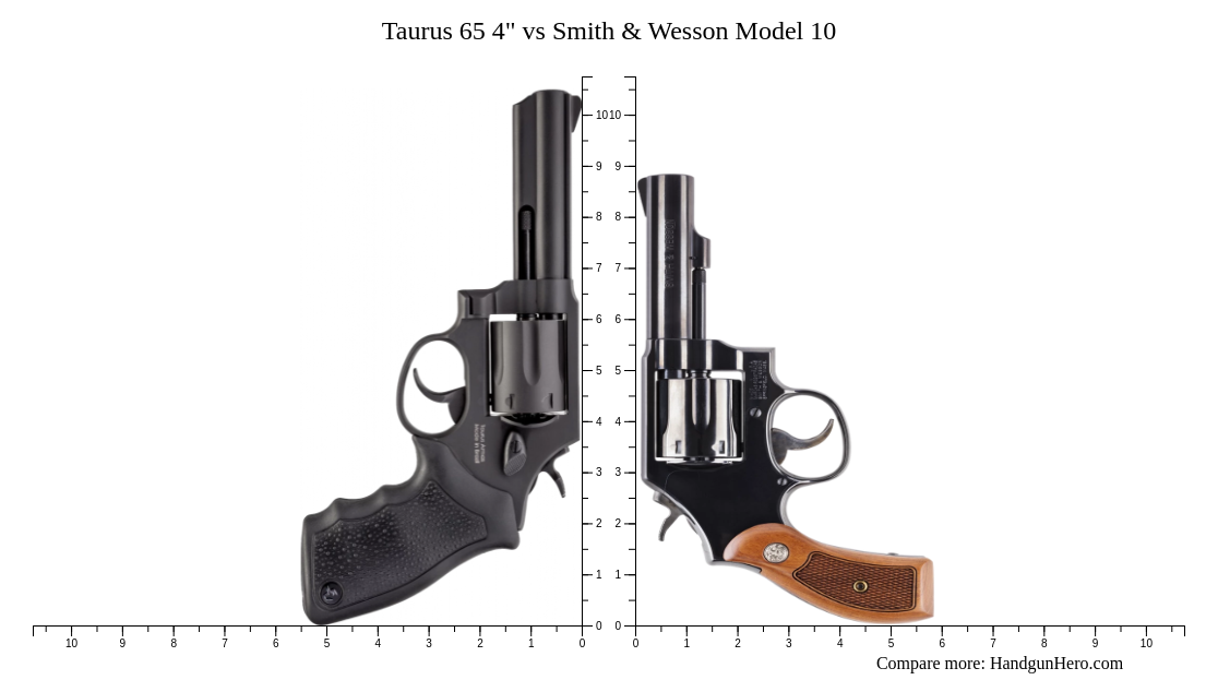 Taurus 65 4