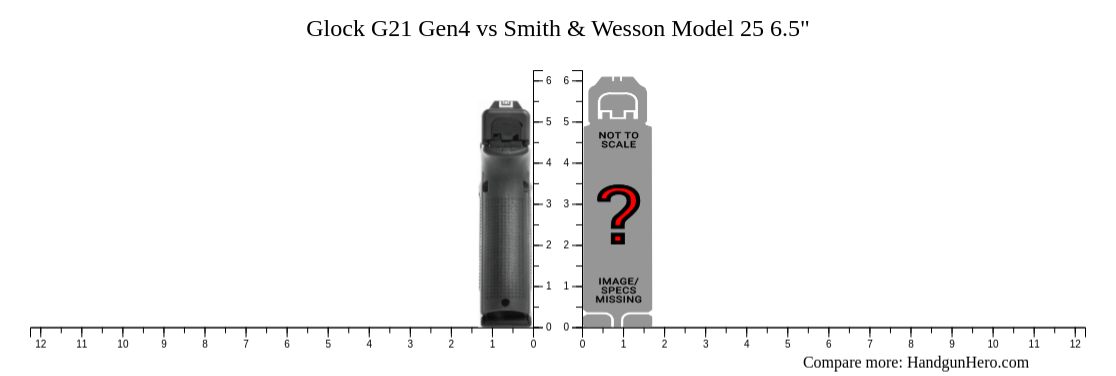 Glock G21 Gen4 Vs Smith And Wesson Model 25 65 Size Comparison Handgun Hero