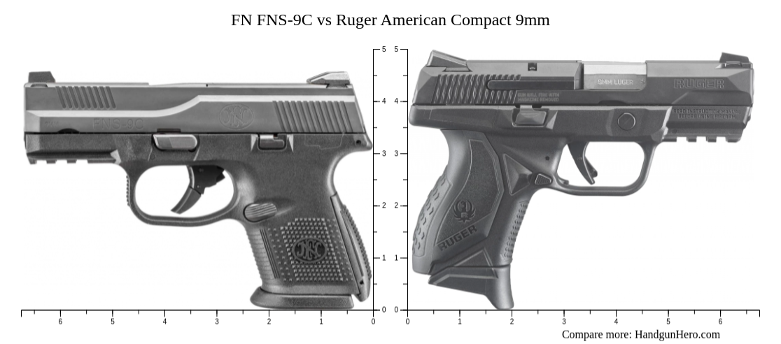 FN FNS-9C vs Ruger American Compact 9mm size comparison | Handgun Hero