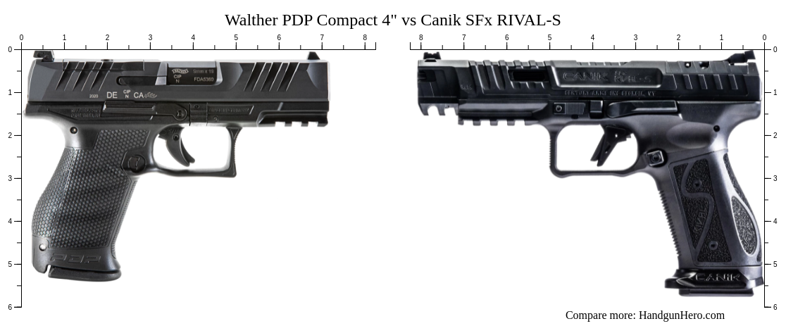 Walther PDP Compact 4