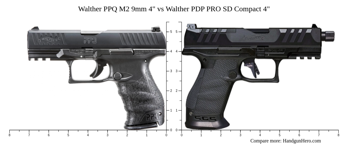 Walther PPQ M2 9mm 4" vs Walther PDP PRO SD Compact 4" size comparison |  Handgun Hero