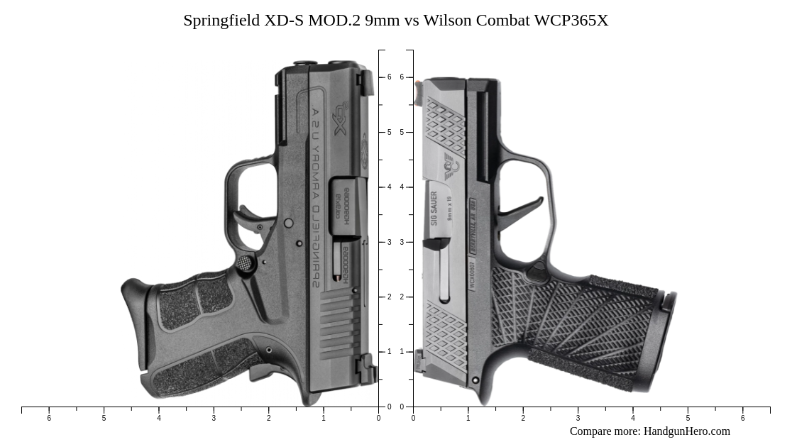 Mod 2 Handgun Springfield XD-S MOD.2 9mm vs Wilson Combat WCP365X size comparison ...
