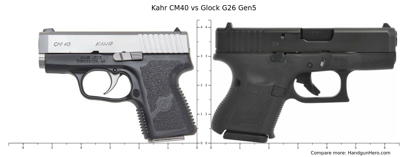 Kahr CM40 vs Glock G26 Gen5 size comparison | Handgun Hero