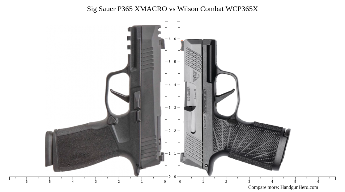 Sig Sauer P365 Xmacro Vs Wilson Combat Wcp365x Size Comparison