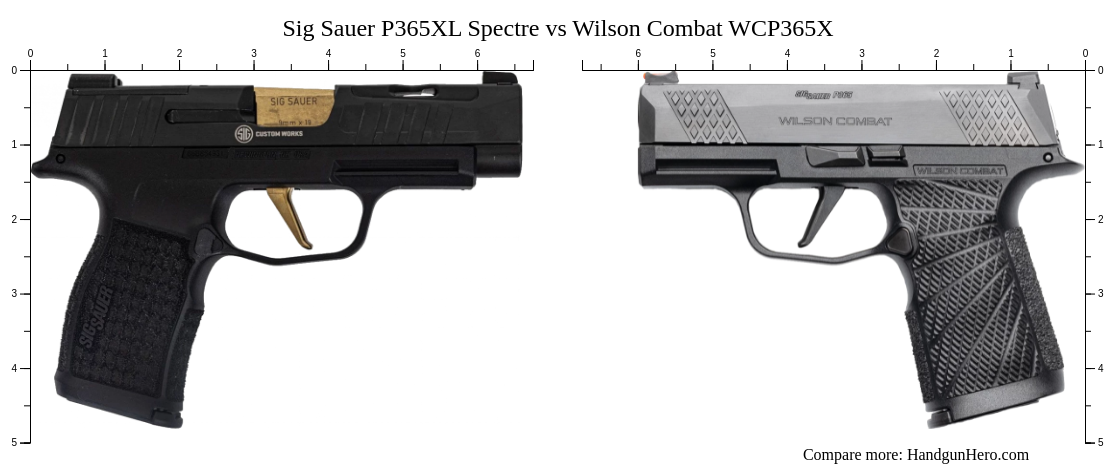 Sig Sauer P Xl Spectre Vs Wilson Combat Wcp X Size Comparison