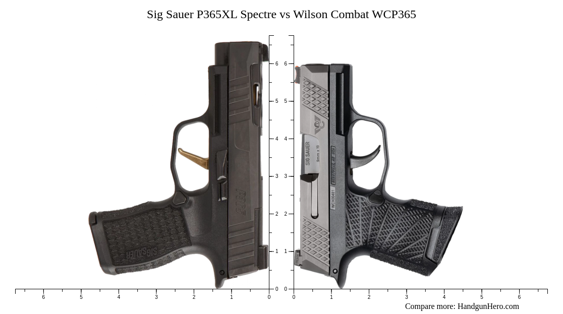 Sig Sauer P Xl Spectre Vs Wilson Combat Wcp Size Comparison