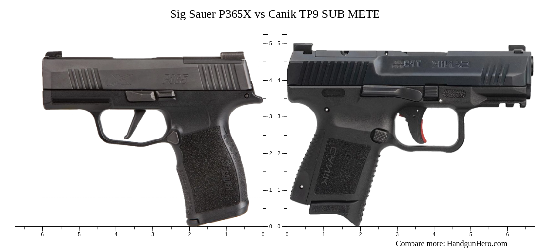 Heckler & Koch VP9SK vs Springfield Hellcat Micro Compact vs Sig Sauer ...