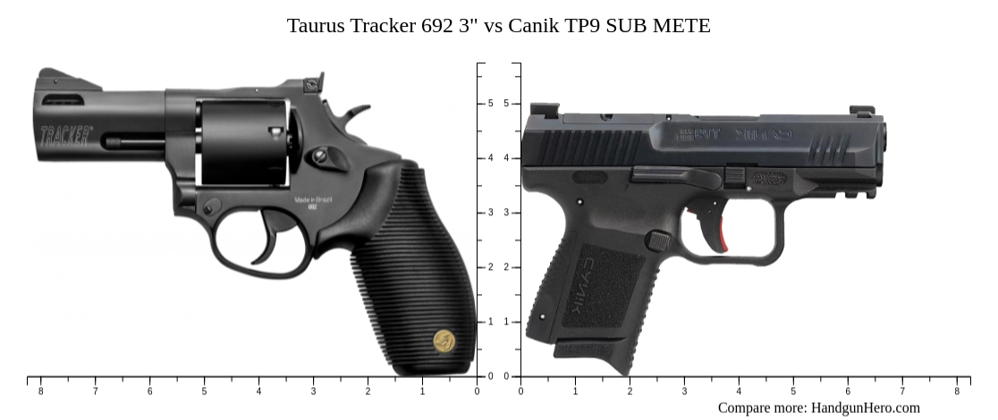 Taurus Tracker 692 3