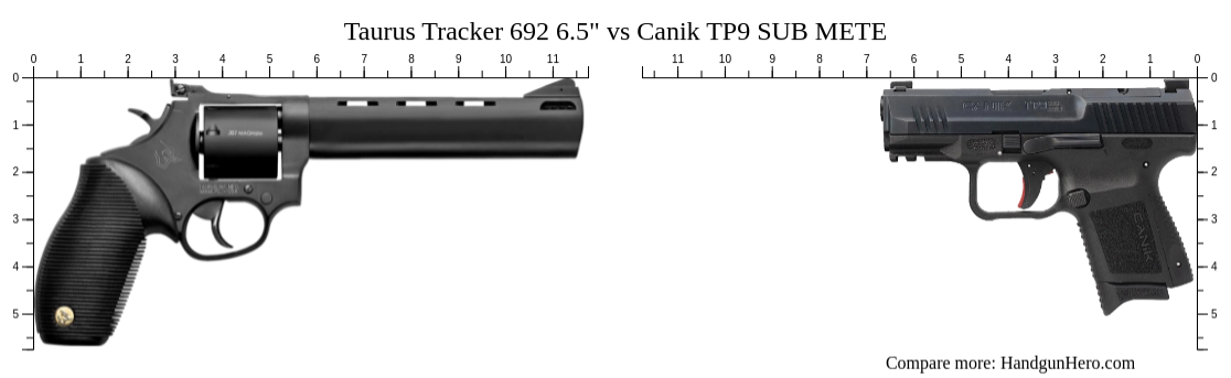 Taurus Tracker 692 6.5