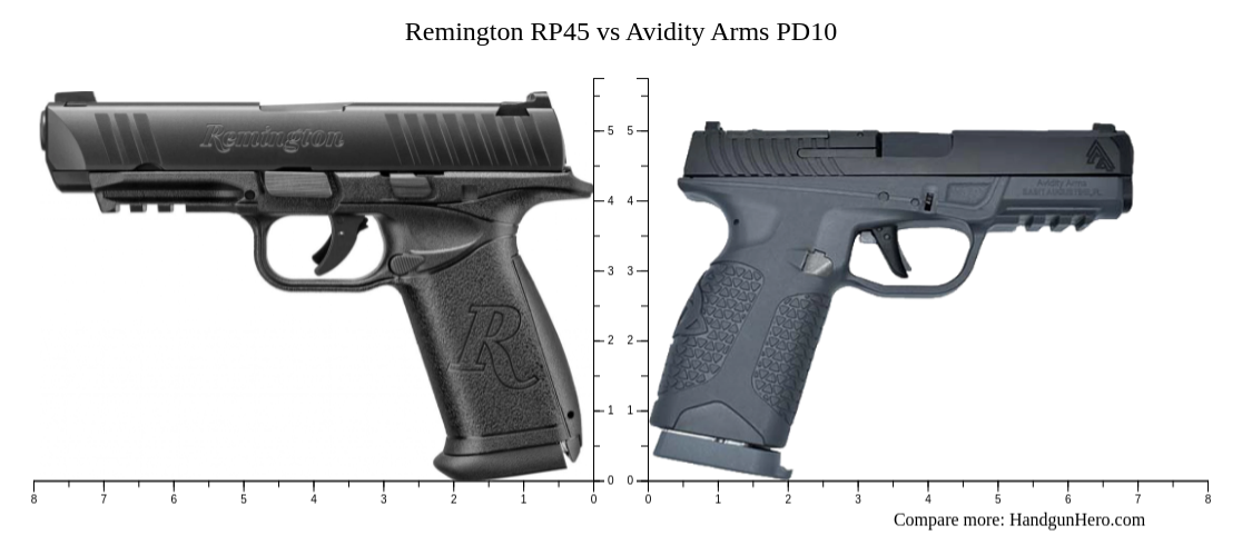 Remington RP45 vs Avidity Arms PD10 size comparison | Handgun Hero