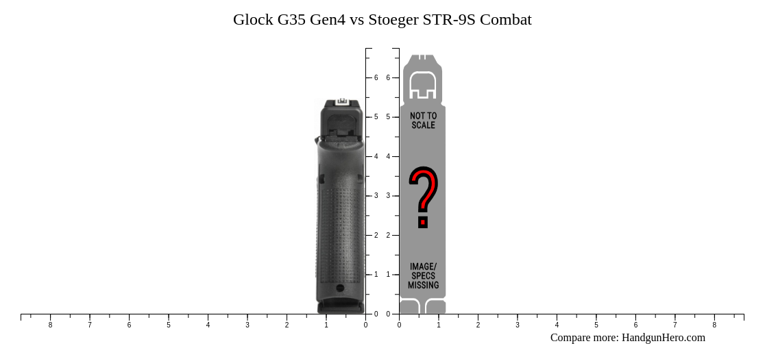 Glock G35 Gen4 Vs Stoeger STR 9S Combat Size Comparison Handgun Hero pcie-gen-4-vs-gen-3-do-you-need-to-spend-extra-on-ssds