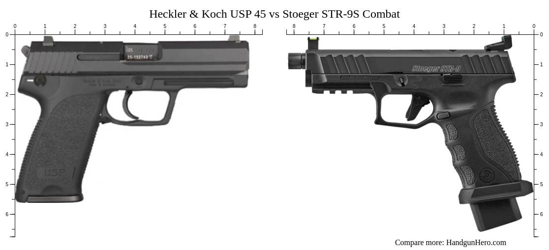 Heckler Koch USP 45 Vs Stoeger STR 9S Combat Size Comparison heckler-koch-usp-45-vs-stoeger-str-9s-combat-size-comparison