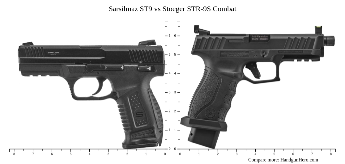 Sarsilmaz ST9 vs Stoeger STR-9S Combat size comparison | Handgun Hero