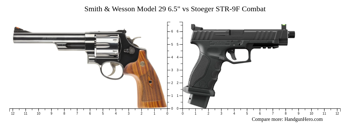 Smith And Wesson Model 29 65 Vs Stoeger Str 9f Combat Size Comparison Handgun Hero