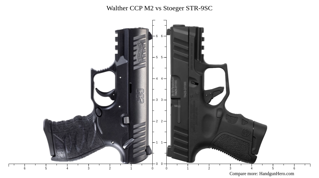 Walther CCP M2 vs Stoeger STR-9SC size comparison | Handgun Hero