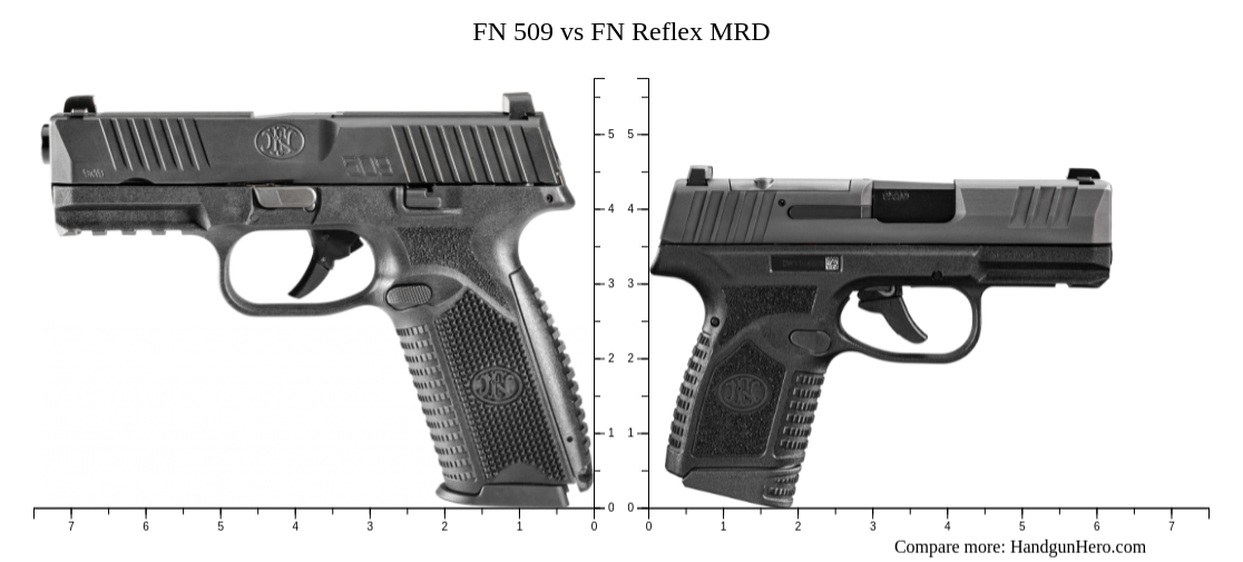 FN 509 vs FN Reflex MRD size comparison | Handgun Hero