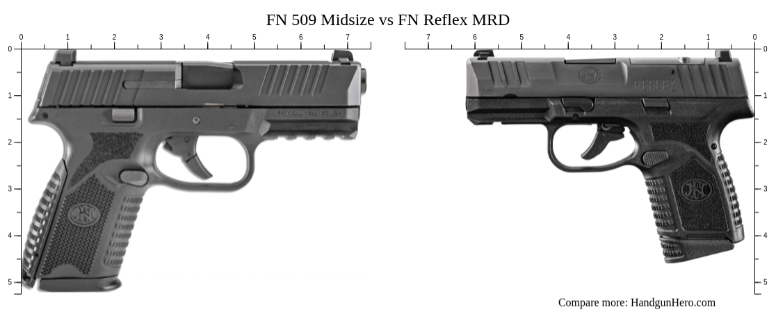 Glock G Gen Vs Glock G X Vs Fn Midsize Vs Fn Compact Vs Fn