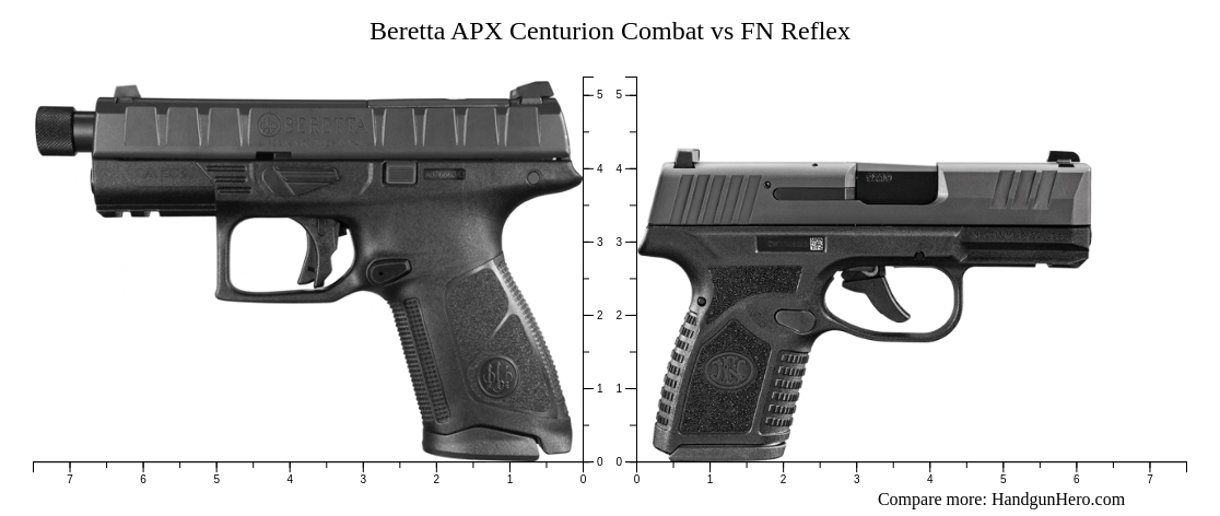 Beretta Apx Centurion Combat Vs Fn Reflex Size Comparison Handgun Hero